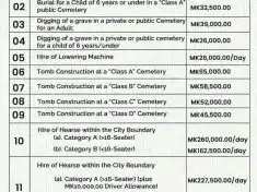 Government raise funeral barrel prices