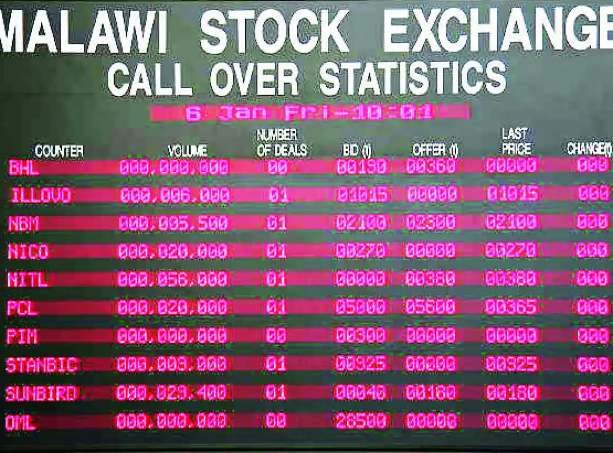 Malawi Stock Exchange shatters record with K125 billion trading